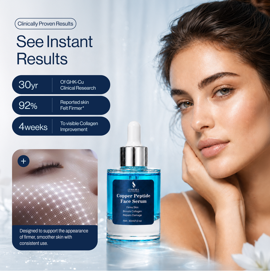 luminos ghk cu Glo peptide complexes GHK-Cu Supplement Formula | LVLUP