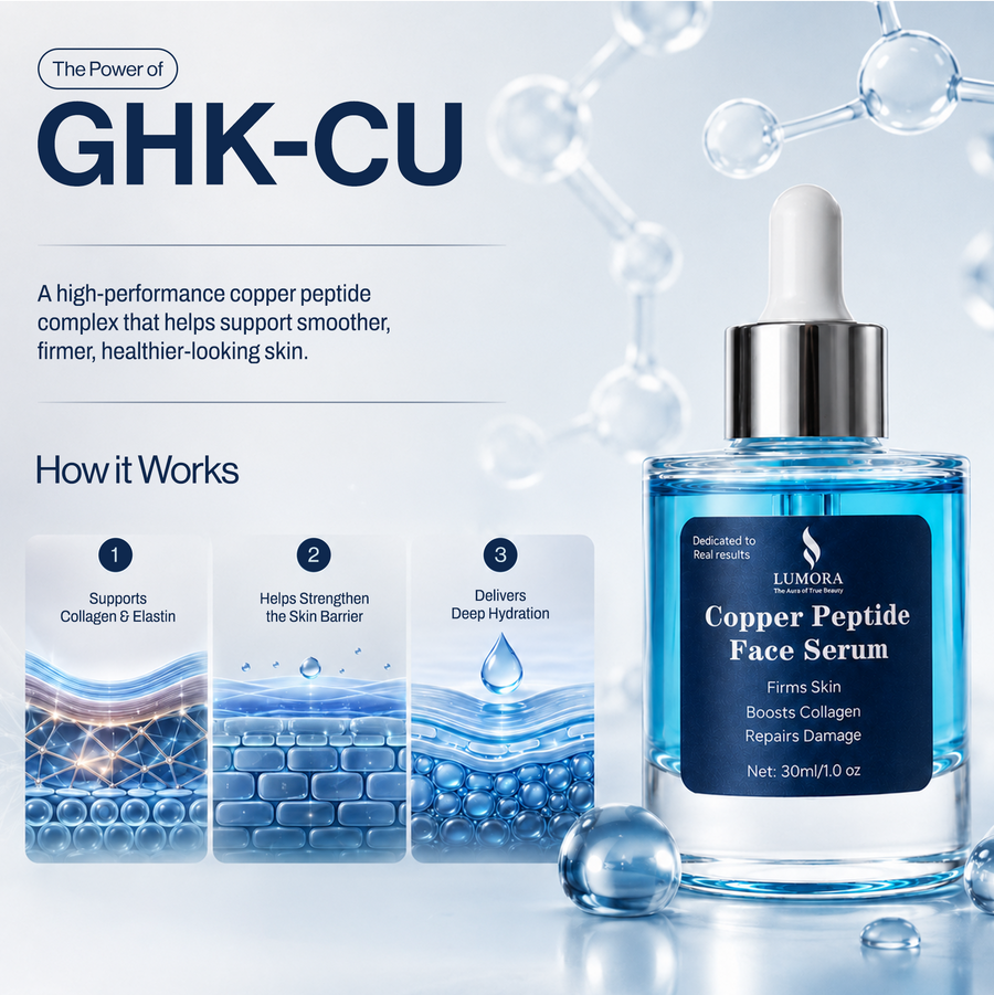 Lumora™ GHK-Cu Copper Peptide Face Serum — LUMORA