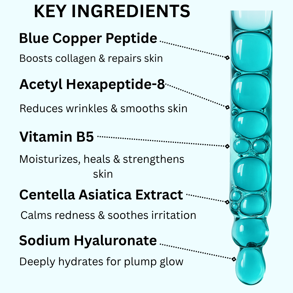 LUMORA™ Copper Peptide Serum