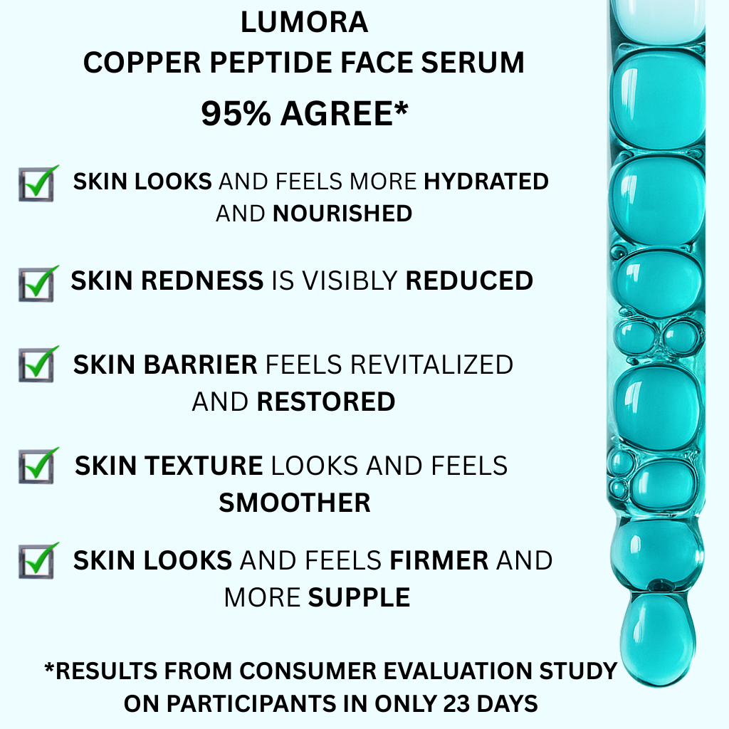 LUMORA™ Copper Peptide Serum