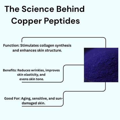 LUMORA™ Copper Peptide Serum